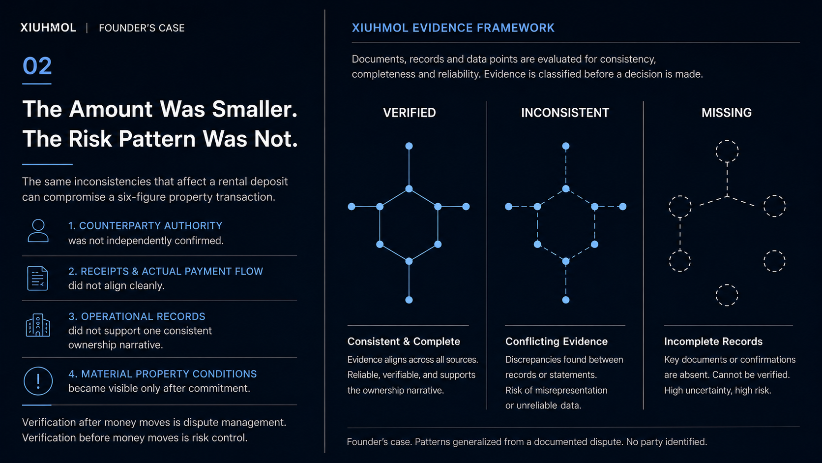Xiuhmol evidence classification framework visual
